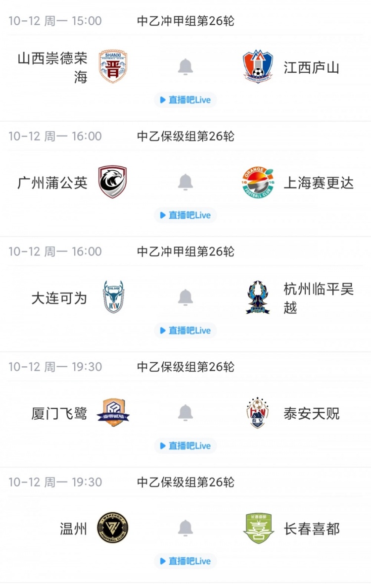 中乙综述：贵阳竞技1-1泰山B队各取1分 海港B队领先优势扩大到3分