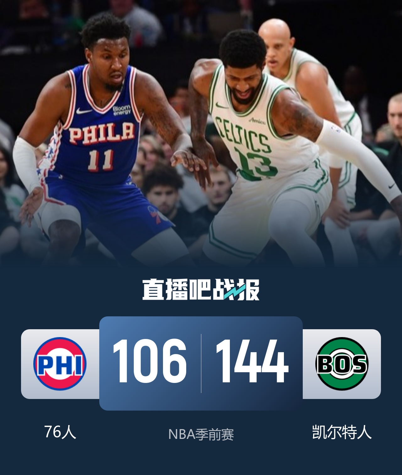 🏀绿军38分胜76人 塔图姆23+5 乔治首秀13+5+5断 詹帝布朗缺阵 🏀绿军38分胜76人 塔图姆23+5 乔治首秀13+5+5断 詹帝布朗缺阵