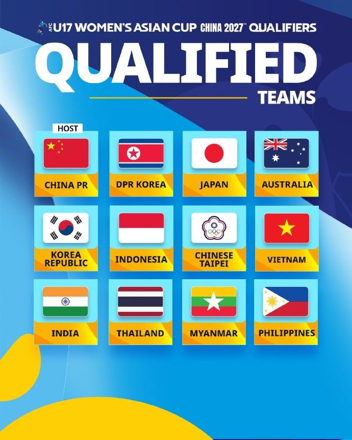 U17女足亚洲杯12个正赛席位产生:中国东道主,朝日澳韩在列 U17女足亚洲杯12个正赛席位产生:中国东道主,朝日澳韩在列