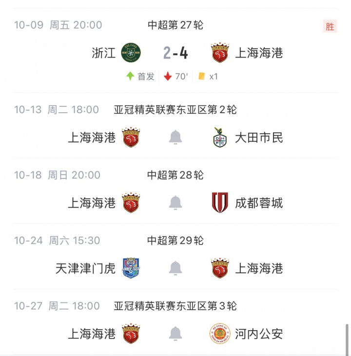 铁人！杨希亚运会6场全首发，回海港之后联赛+亚冠继续连轴先发