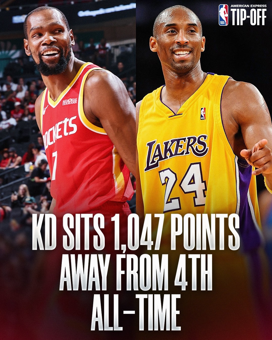 里程碑预警！NBA官方：杜兰特距超越科比升至历史第四仅差1047分