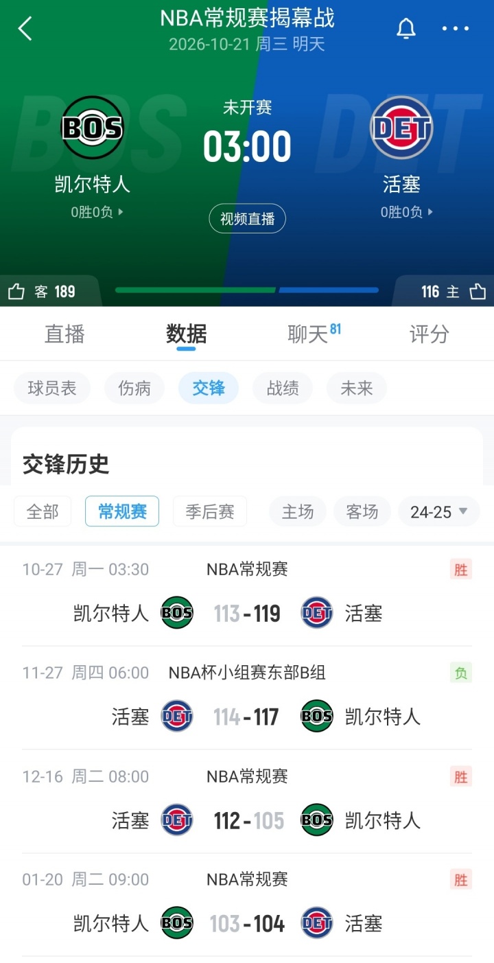 【数据·揭幕战看点】獭兔开局再暴走？SGA连续20+纪录危！